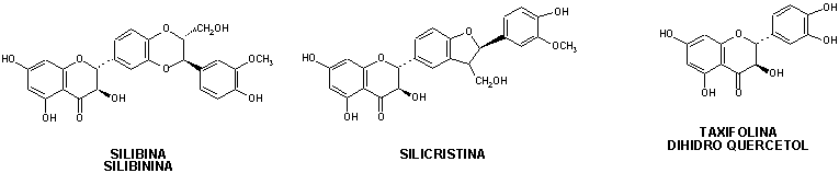 cardo_formulas