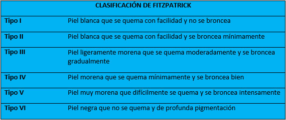 cuadro-1